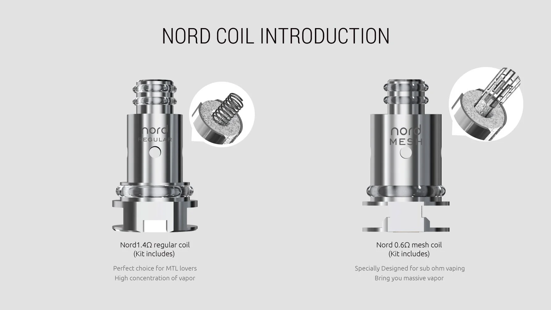 SMOK Nord AIO 22 Starterset - 2000mAh & 3,5ml - Image 13